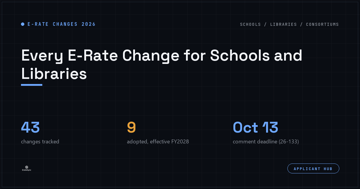 Every E-Rate change for schools, libraries, and consortiums: adopted and proposed, 2026