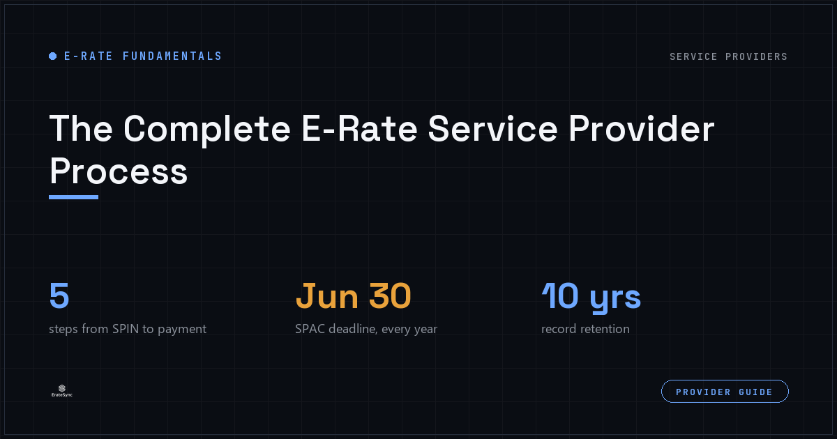 E-Rate for service providers: the complete process from SPIN to SPAC to payment, ErateSync